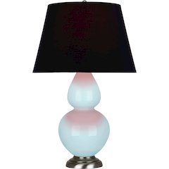 Baby Blue Double Gourd Table Lamp in Baby Blue Glazed Ceramic Color