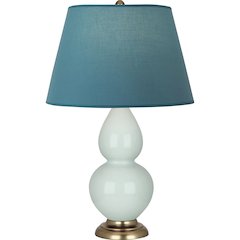 Celadon Double Gourd Table Lamp in Celadon Glazed Ceramic Color