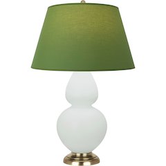 Matte Celadon Double Gourd Table Lamp in Matte Celadon Glazed Ceramic Color