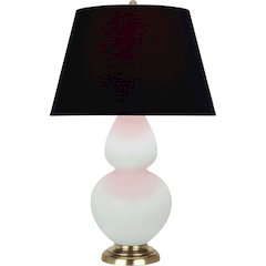 Matte Celadon Double Gourd Table Lamp in Matte Celadon Glazed Ceramic Color