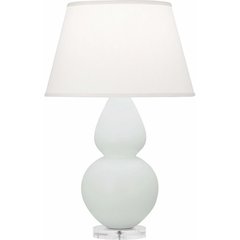 Matte Celadon Double Gourd Table Lamp in Matte Celadon Glazed Ceramic Color