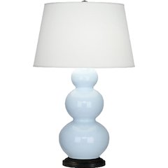 Baby Blue Triple Gourd Table Lamp in Baby Blue Glazed Ceramic Color
