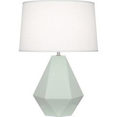 Celadon Delta Table Lamp in Celadon Glazed Ceramic Color