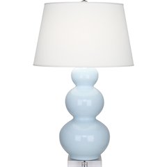 Baby Blue Triple Gourd Table Lamp in Baby Blue Glazed Ceramic Color