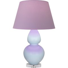 Baby Blue Double Gourd Table Lamp in Baby Blue Glazed Ceramic Color