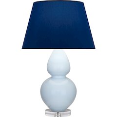 Baby Blue Double Gourd Table Lamp in Baby Blue Glazed Ceramic Color