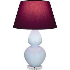Baby Blue Double Gourd Table Lamp in Baby Blue Glazed Ceramic Color