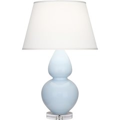 Baby Blue Double Gourd Table Lamp in Baby Blue Glazed Ceramic Color