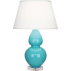 Egg Blue Double Gourd Table Lamp in Egg Blue Glazed Ceramic Color