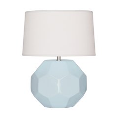 Baby Blue Franklin Accent Lamp in Baby Blue Glazed Ceramic Color