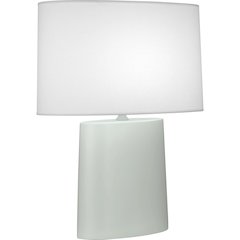 Matte Celadon Victor Table Lamp in Matte Celadon Glazed Ceramic Color