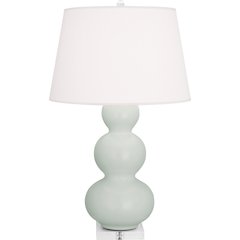 Matte Celadon Triple Gourd Table Lamp in Matte Celadon Glazed Ceramic Color