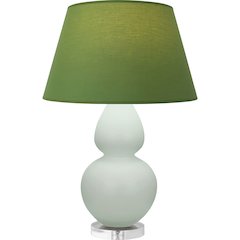 Matte Celadon Double Gourd Table Lamp in Matte Celadon Glazed Ceramic Color