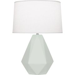 Matte Celadon Delta Table Lamp in Matte Celadon Glazed Ceramic Color