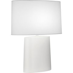 Matte Daisy Victor Table Lamp in Matte Daisy Glazed Ceramic Color