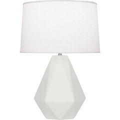 Matte Lily Delta Table Lamp in Matte Lily Glazed Ceramic Color