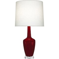 Sangria Emma Table Lamp in Sangria Glazed Ceramic Color