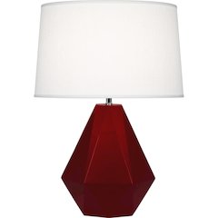 Sangria Delta Table Lamp in Sangria Glazed Ceramic Color