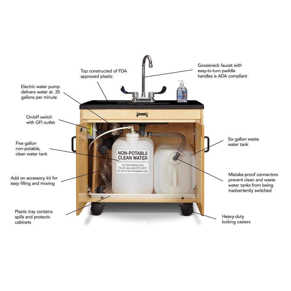 Jonti-Craft® Clean Hands Helper without Heater - 38" Counter - Plastic Sink. Picture 2