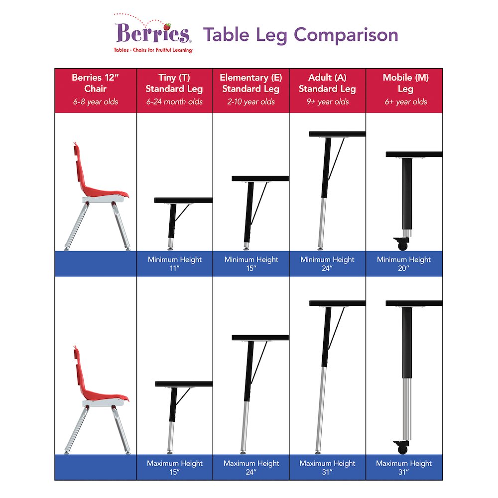 Berries Rectangle Activity Table - 30" X 60", Mobile - Freckled Gray/Green/Gray. Picture 4