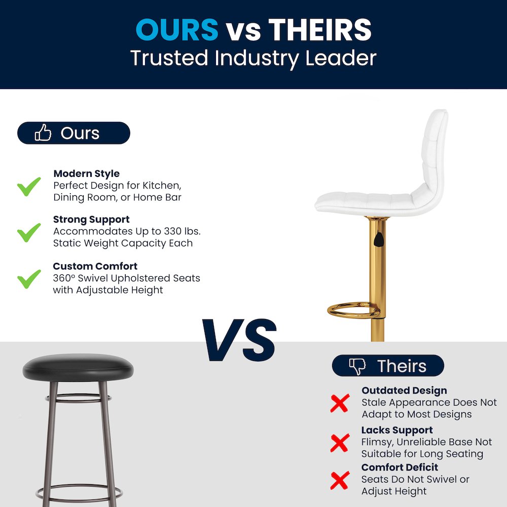 White Vinyl Adjustable Bar Stool, Counter Height Swivel Stool, Set of 2. Picture 6