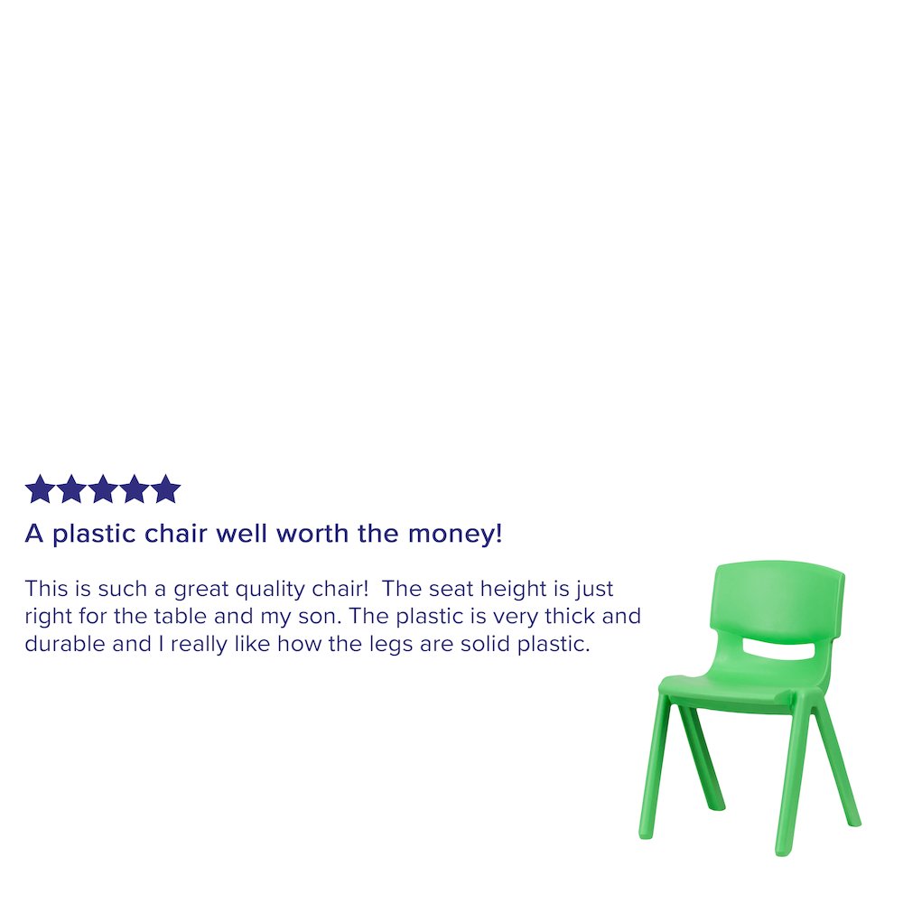 Set of 2 Plastic School Chairs. Picture 5