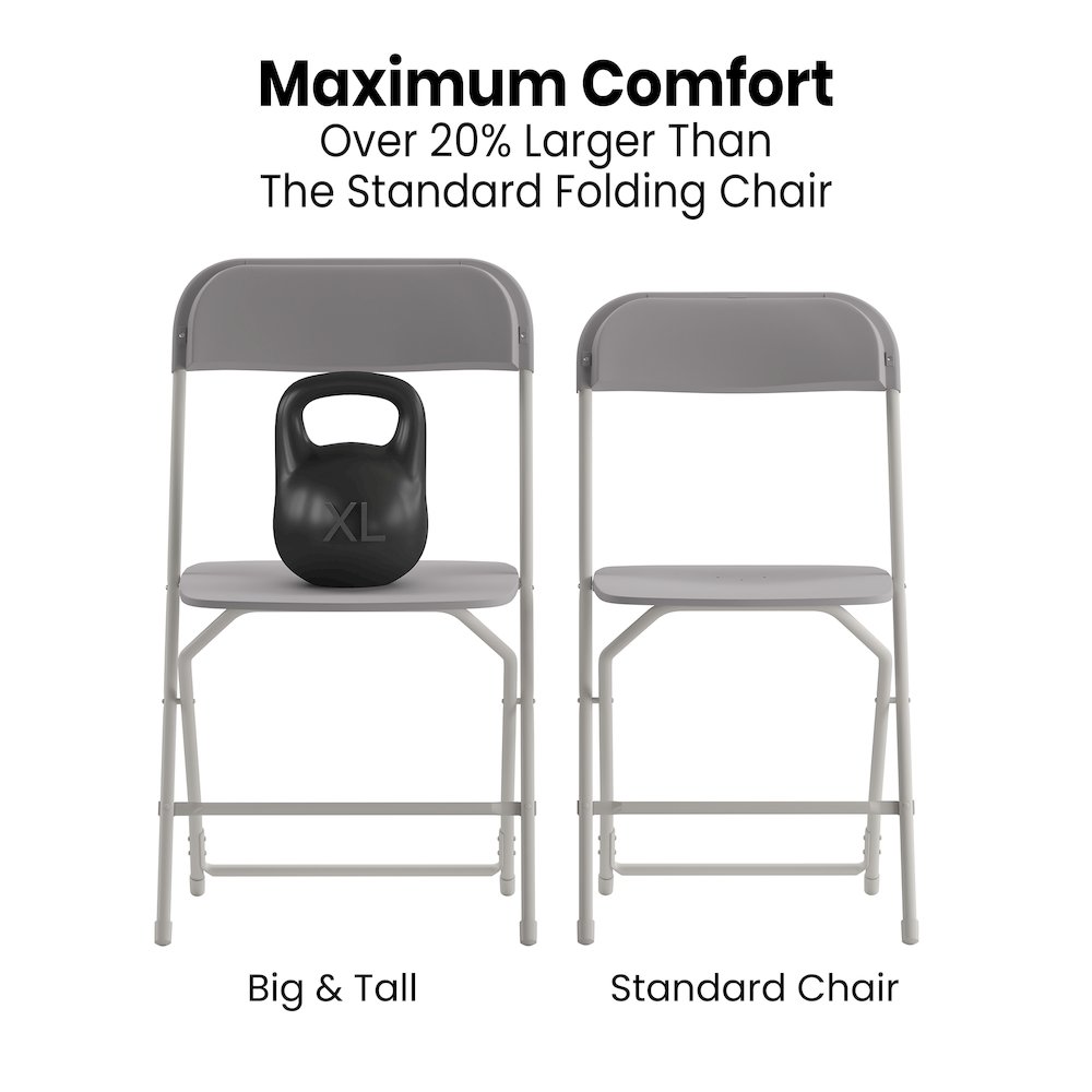 Hercules™ Series 4 Pack Gray Plastic Folding Chairs, Commercial Grade Contoured Comfort Big & Tall, 650LB. Weight Capacity Chair. Picture 5