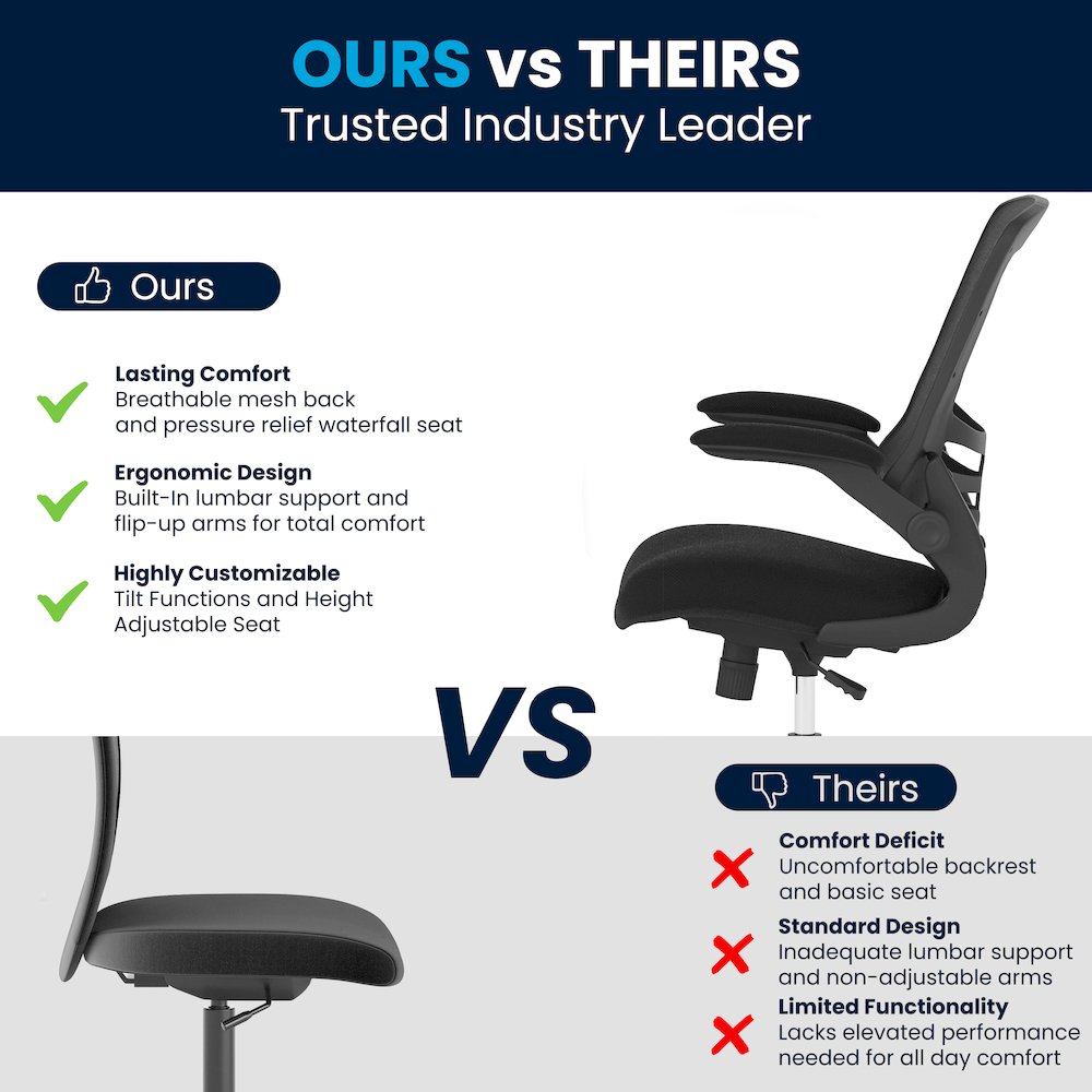 Mid-Back Black Mesh Swivel Ergonomic Task Office Chair with Flip-Up Arms. Picture 7