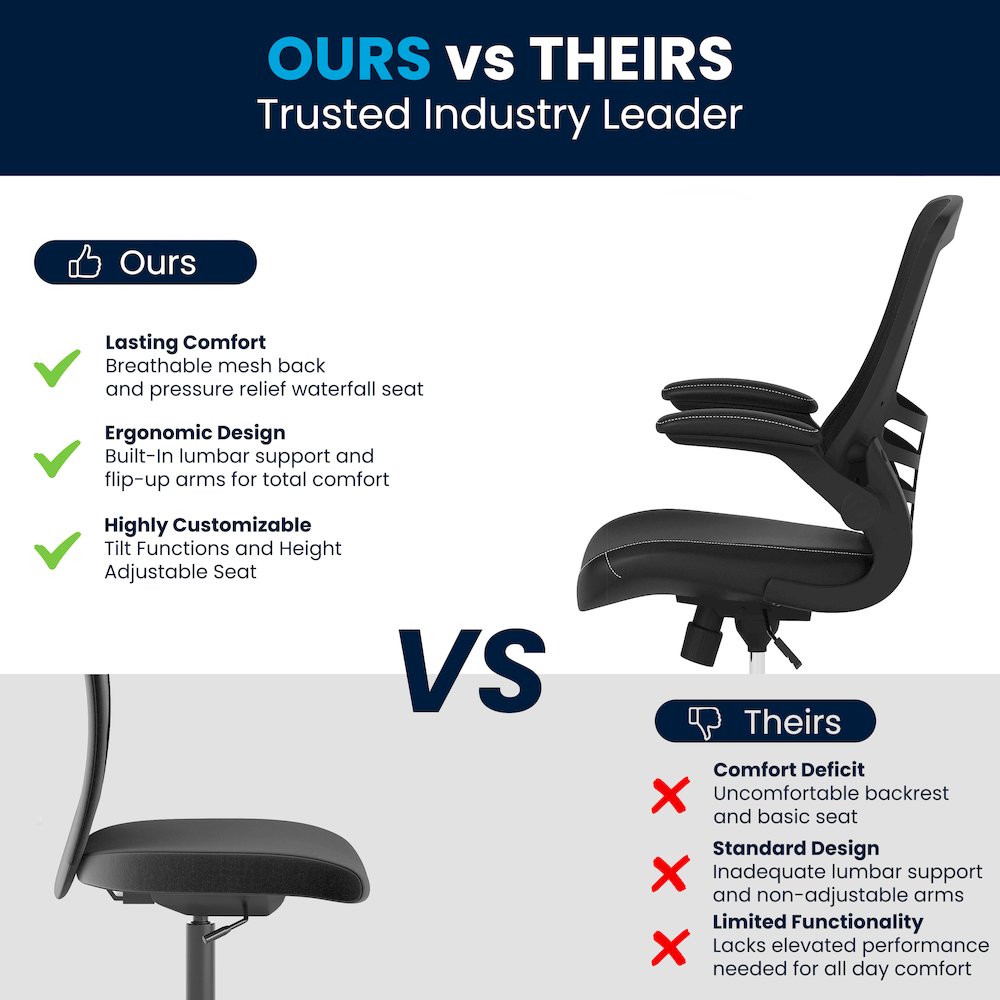 Desk Chair with Wheels | Swivel Chair with Mid-Back. Picture 7