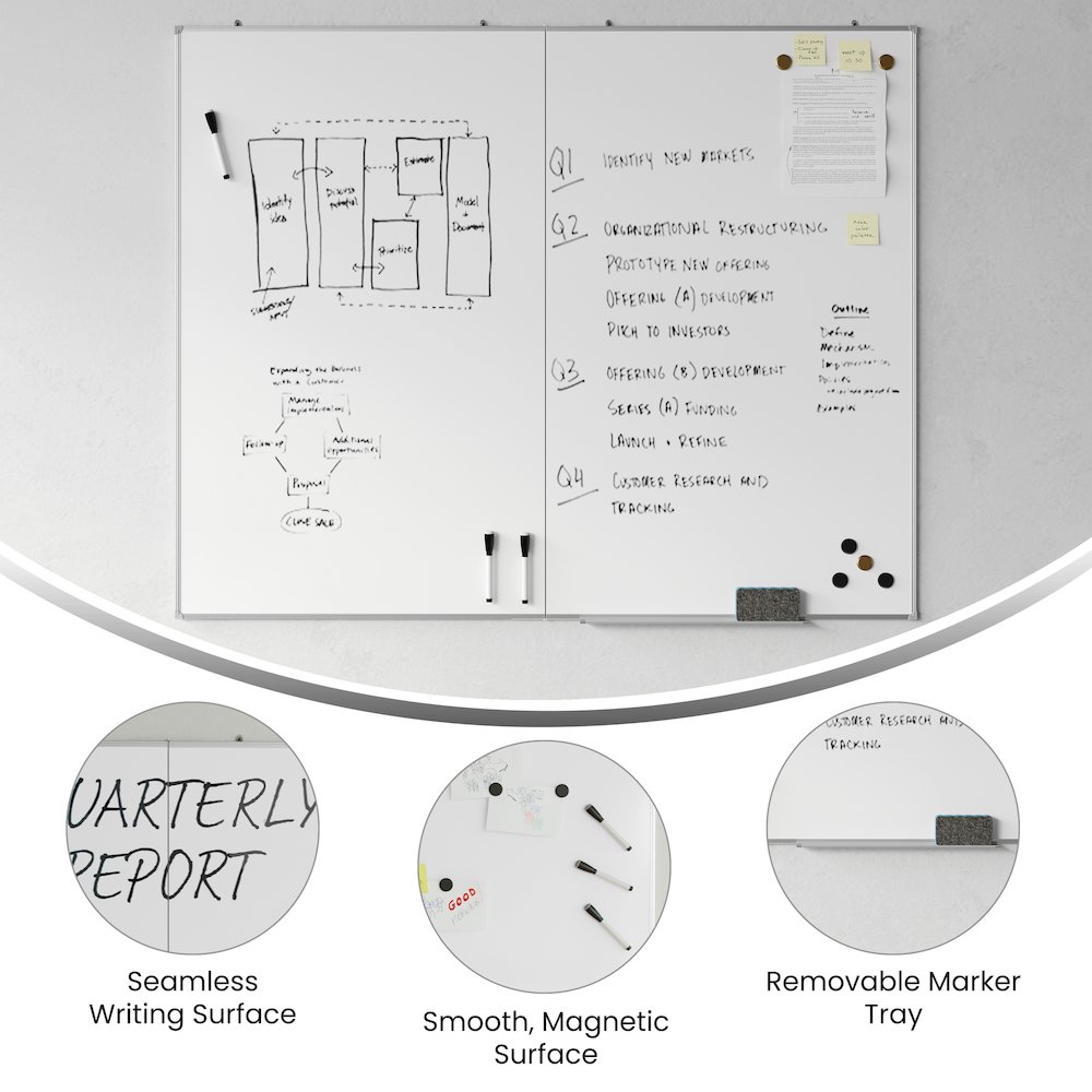 Commercial Grade Dry Erase Board, White. Picture 8