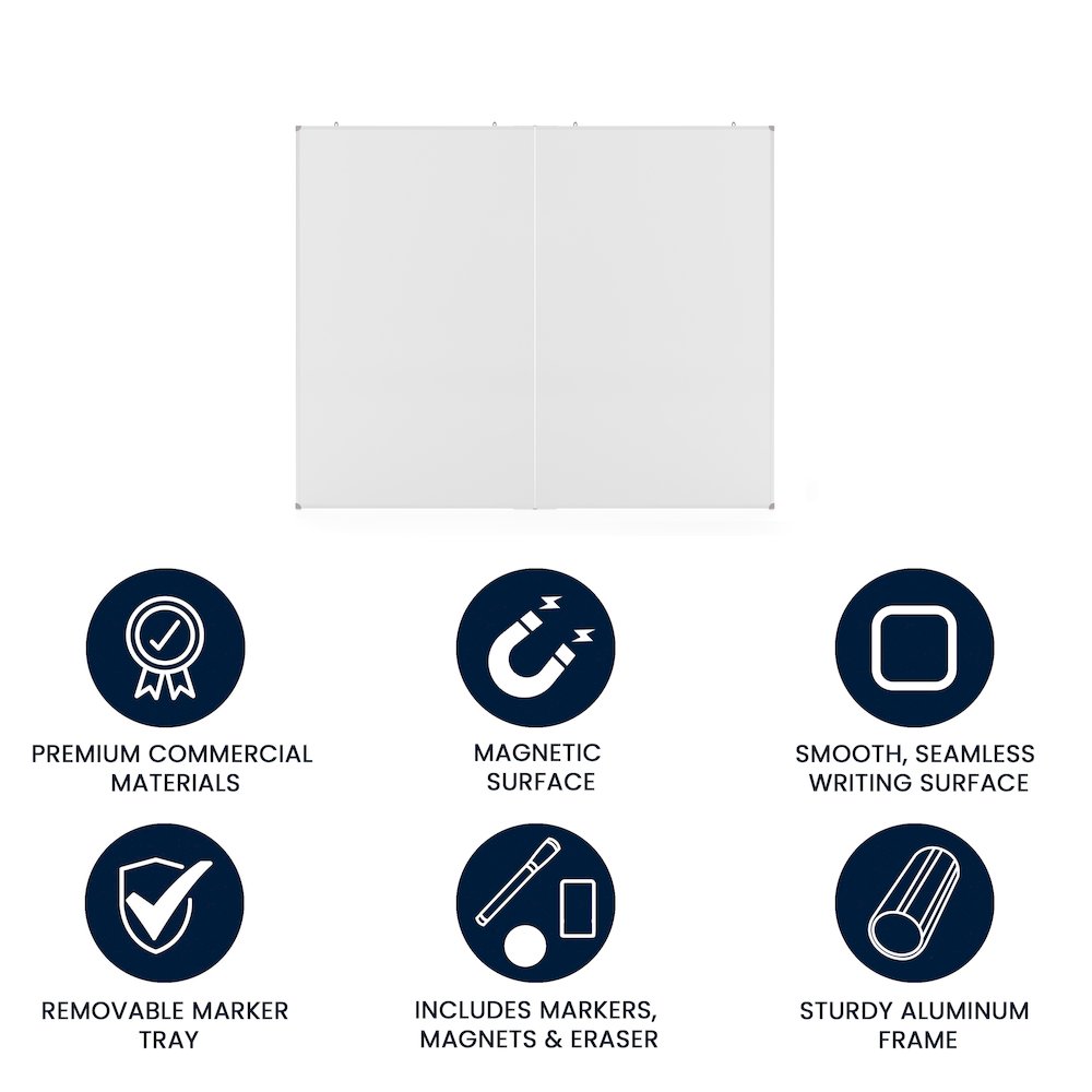 Commercial Grade Dry Erase Board, White. Picture 7