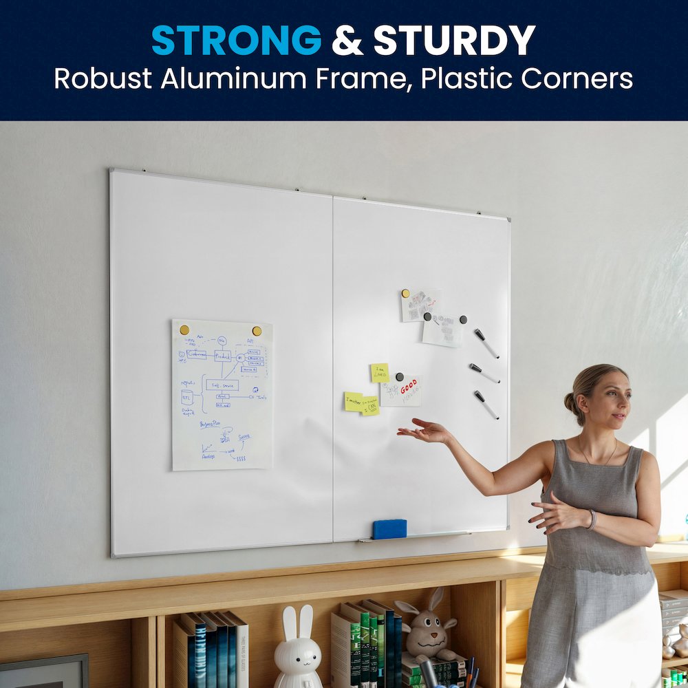 Commercial Grade Dry Erase Board, White. Picture 12