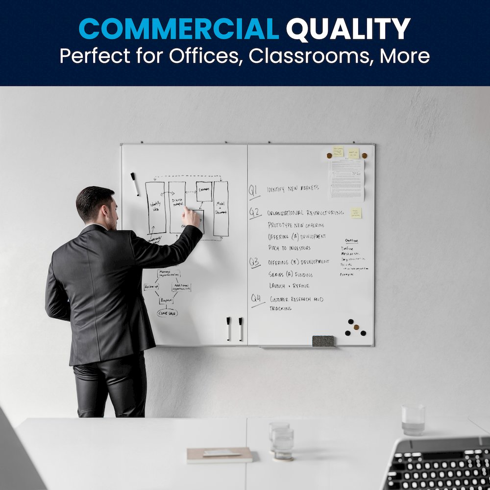 Commercial Grade Dry Erase Board, White. Picture 13