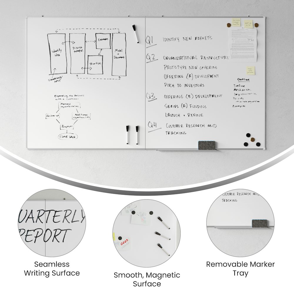 Commercial Grade Dry Erase Board, White. Picture 9