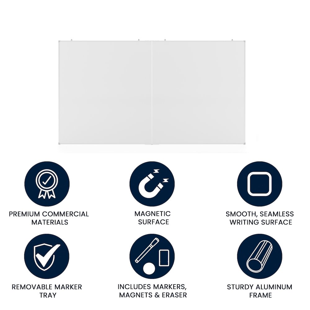 Commercial Grade Dry Erase Board, White. Picture 8
