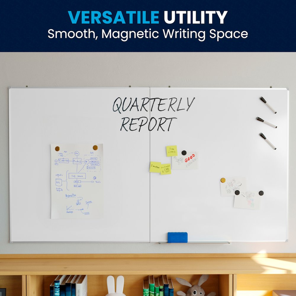 Commercial Grade Dry Erase Board, White. Picture 12