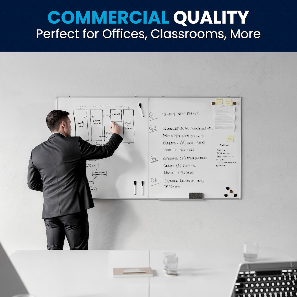Commercial Grade Dry Erase Board, White. Picture 14