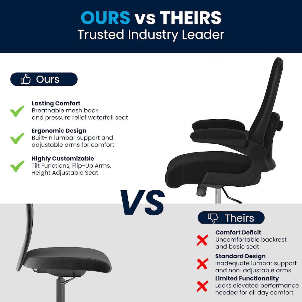 Office Chair| Black Mesh Executive Swivel Office Chair. Picture 7