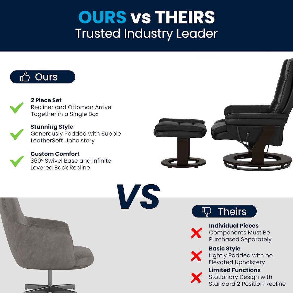 Recliner with Horizontal Stitching and Ottoman with Swivel Mahogany Wood Base. Picture 6