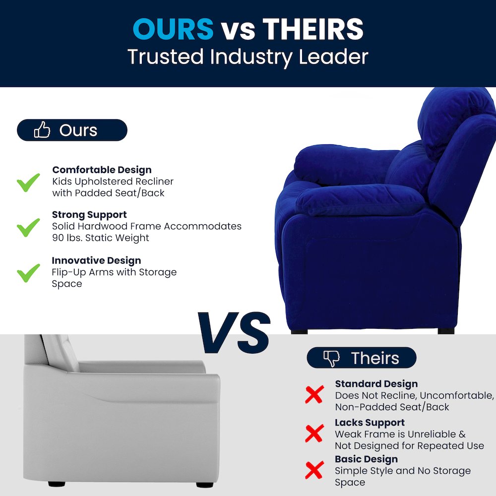 Deluxe Padded Contemporary Blue Microfiber Kids Recliner with Storage Arms. Picture 6