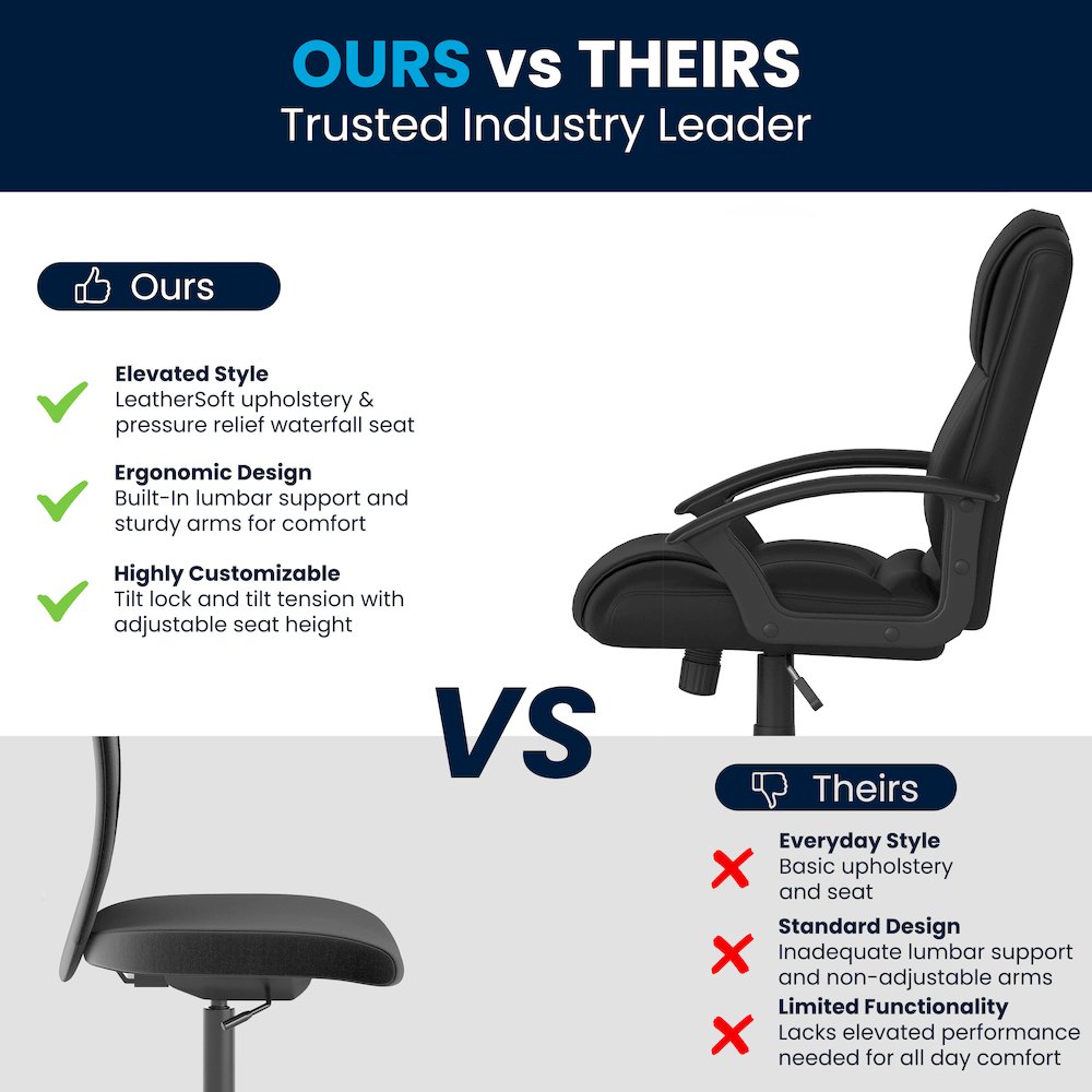 Flash Fundamentals Mid-Back Black LeatherSoft-Padded Task Office Chair with Arms. Picture 7