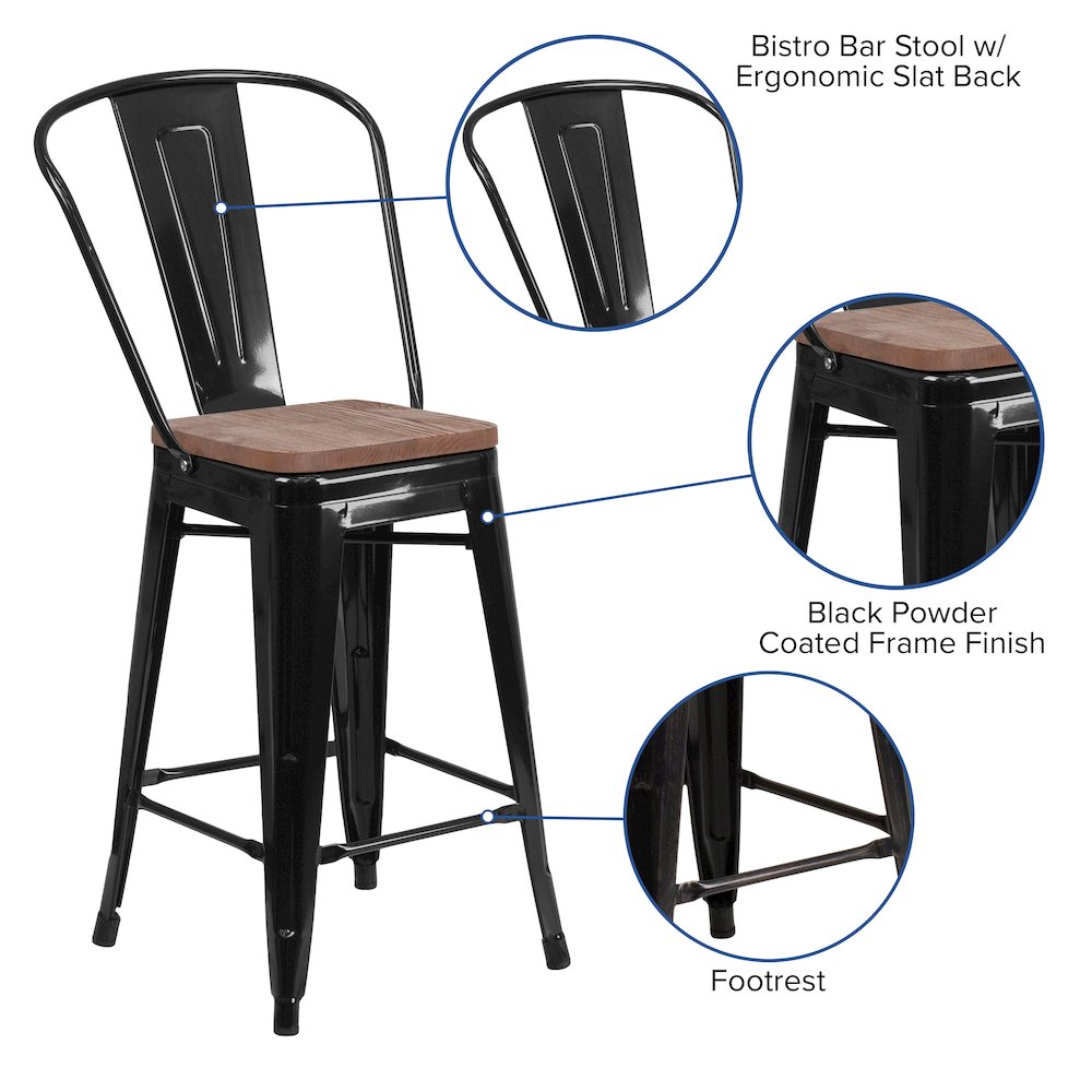 24" High Black Metal Counter Height Stool with Back and Wood Seat. Picture 4