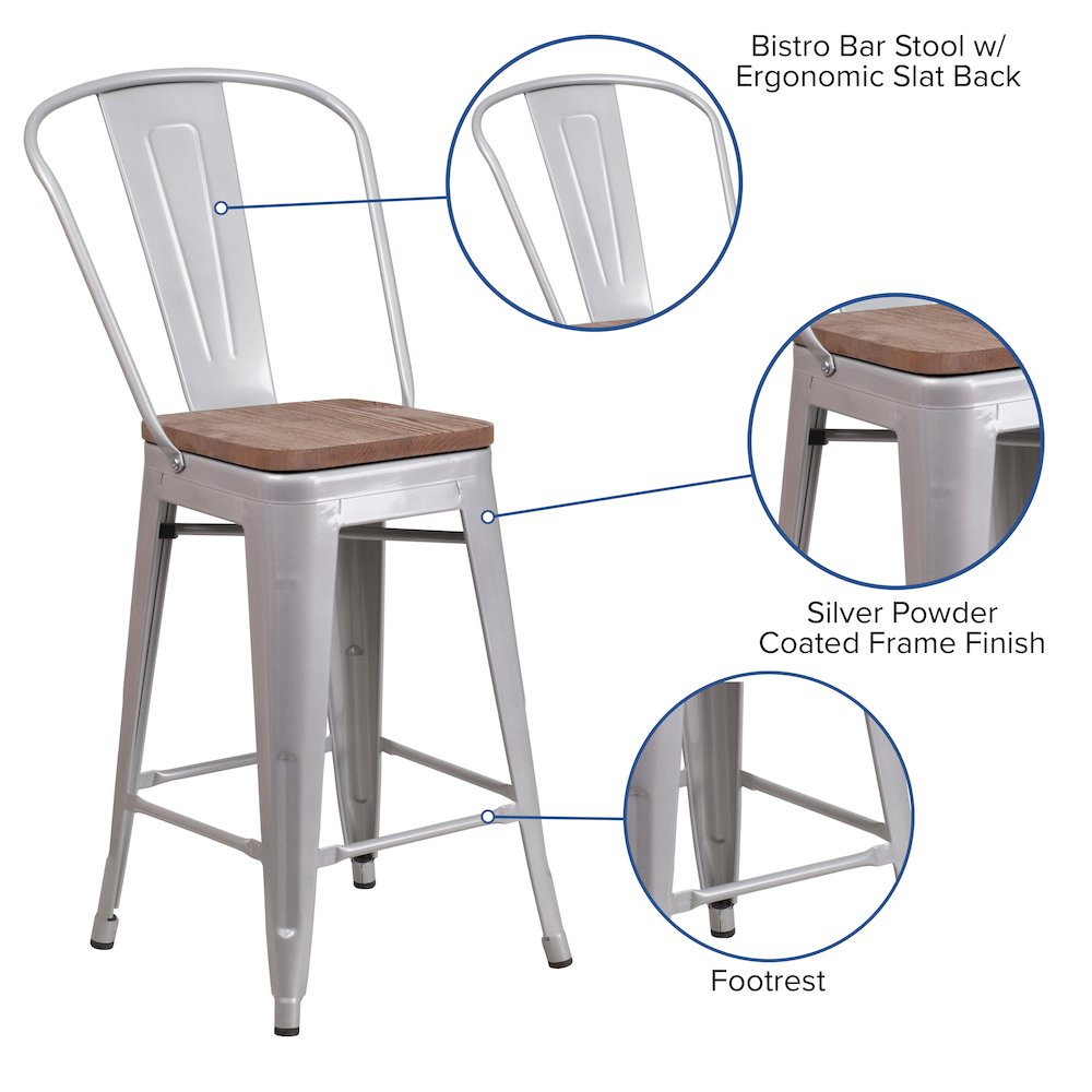 24" High Silver Metal Counter Height Stool with Back and Wood Seat. Picture 4
