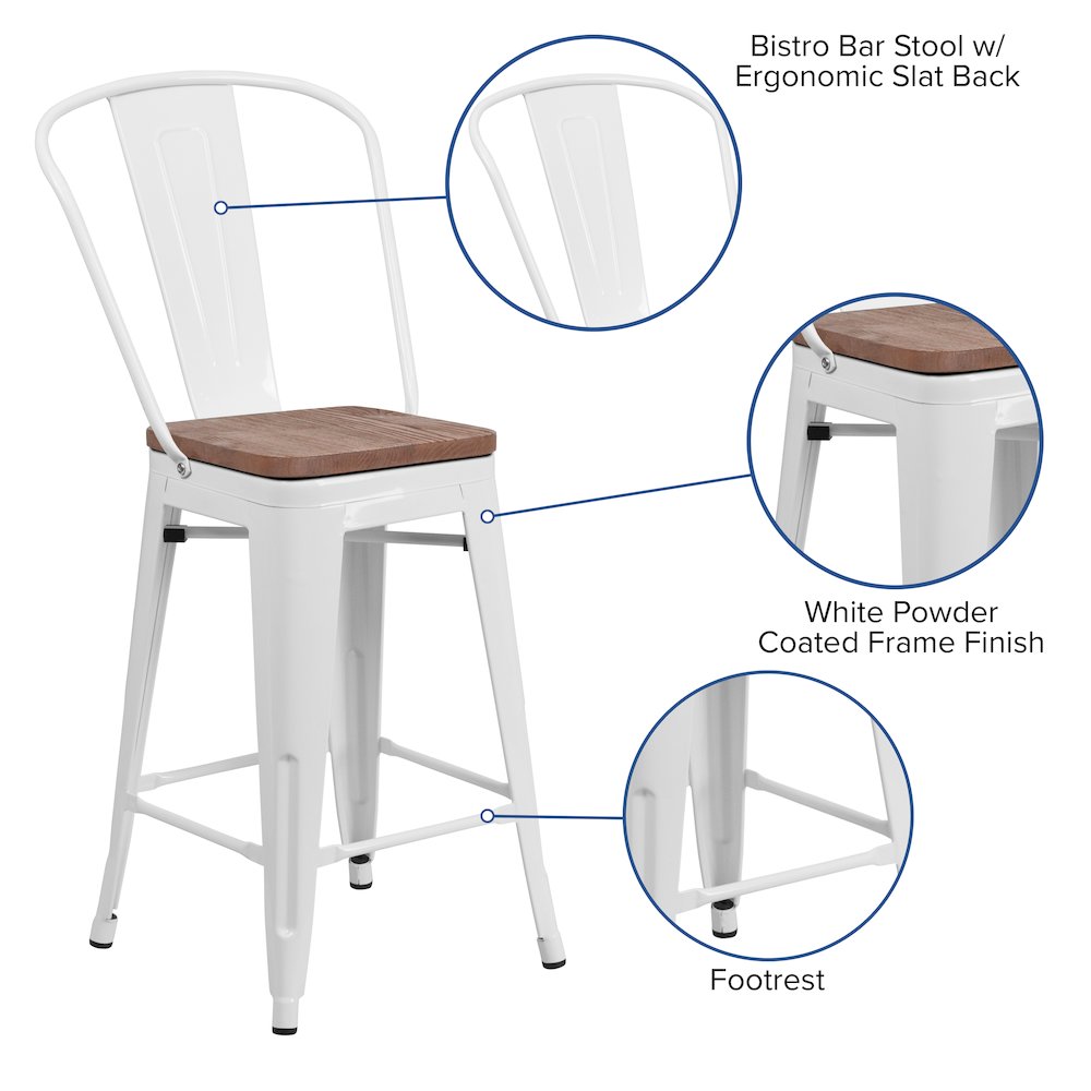 24" High White Metal Counter Height Stool with Back and Wood Seat. Picture 4