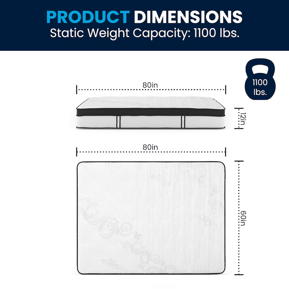 12 Inch Memory Foam, Pocket Spring Mattress, Queen Mattress in a Box. Picture 8