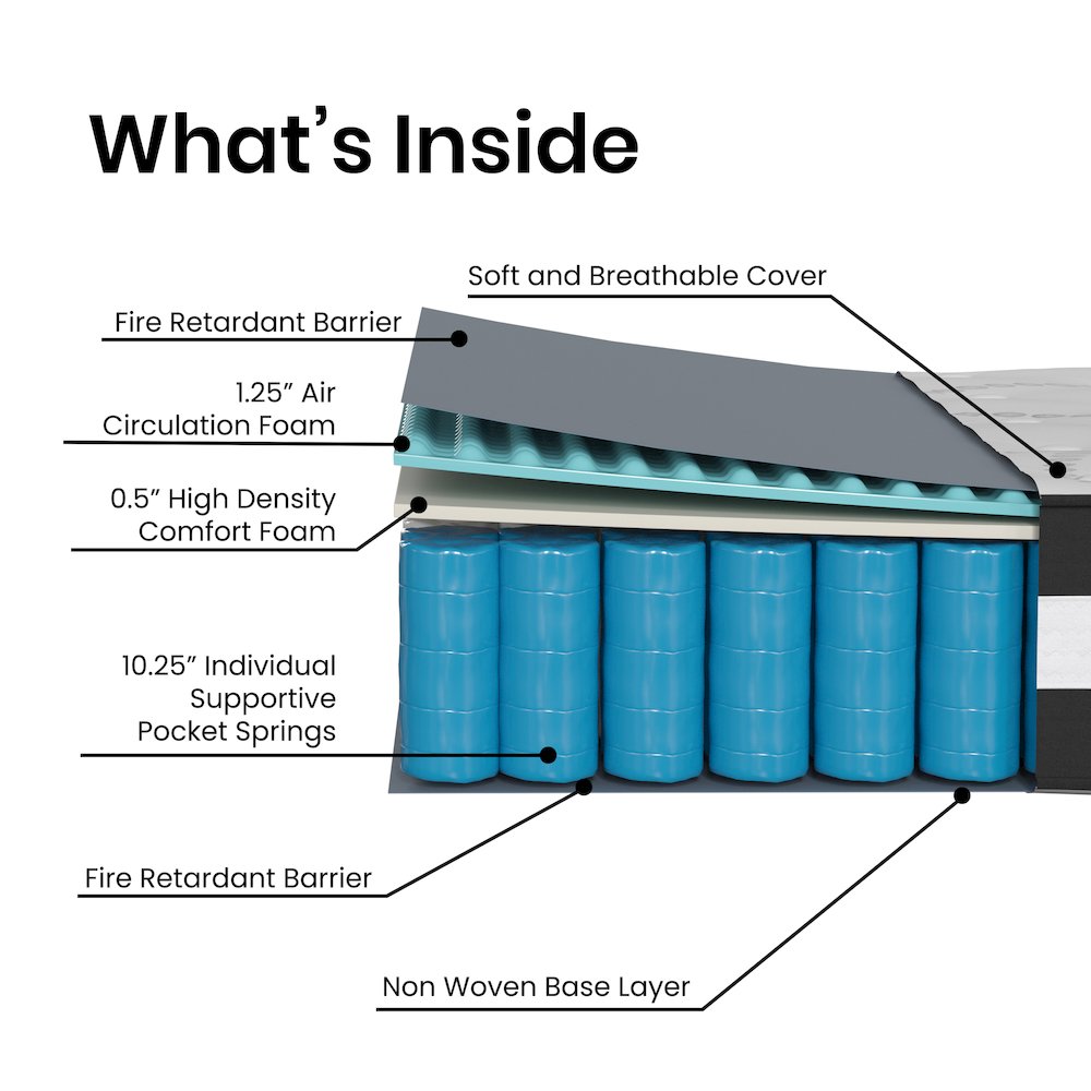 12 Inch Hybrid Pocket Spring Mattress, Queen Mattress in a Box. Picture 6