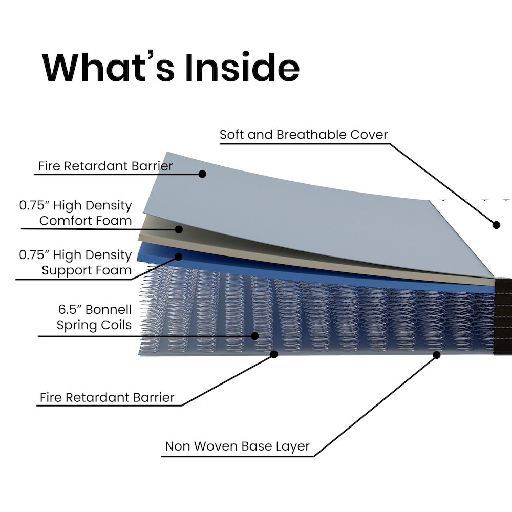 8 Inch Foam and Innerspring Hybrid Mattress, Full Mattress in a Box. Picture 5
