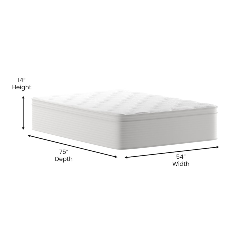 Full Mattress in a Box 14 Inch,Memory Foam Hybrid Pocket Spring Mattress. Picture 5