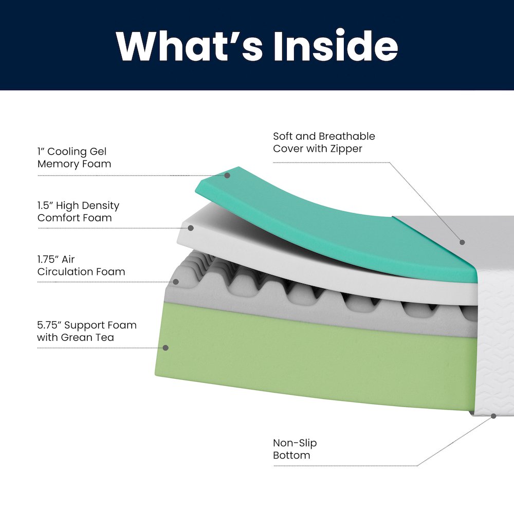 Green Tea Cooling Gel 4-Layer Memory Foam 10" Full Mattress, Washable Cover. Picture 10