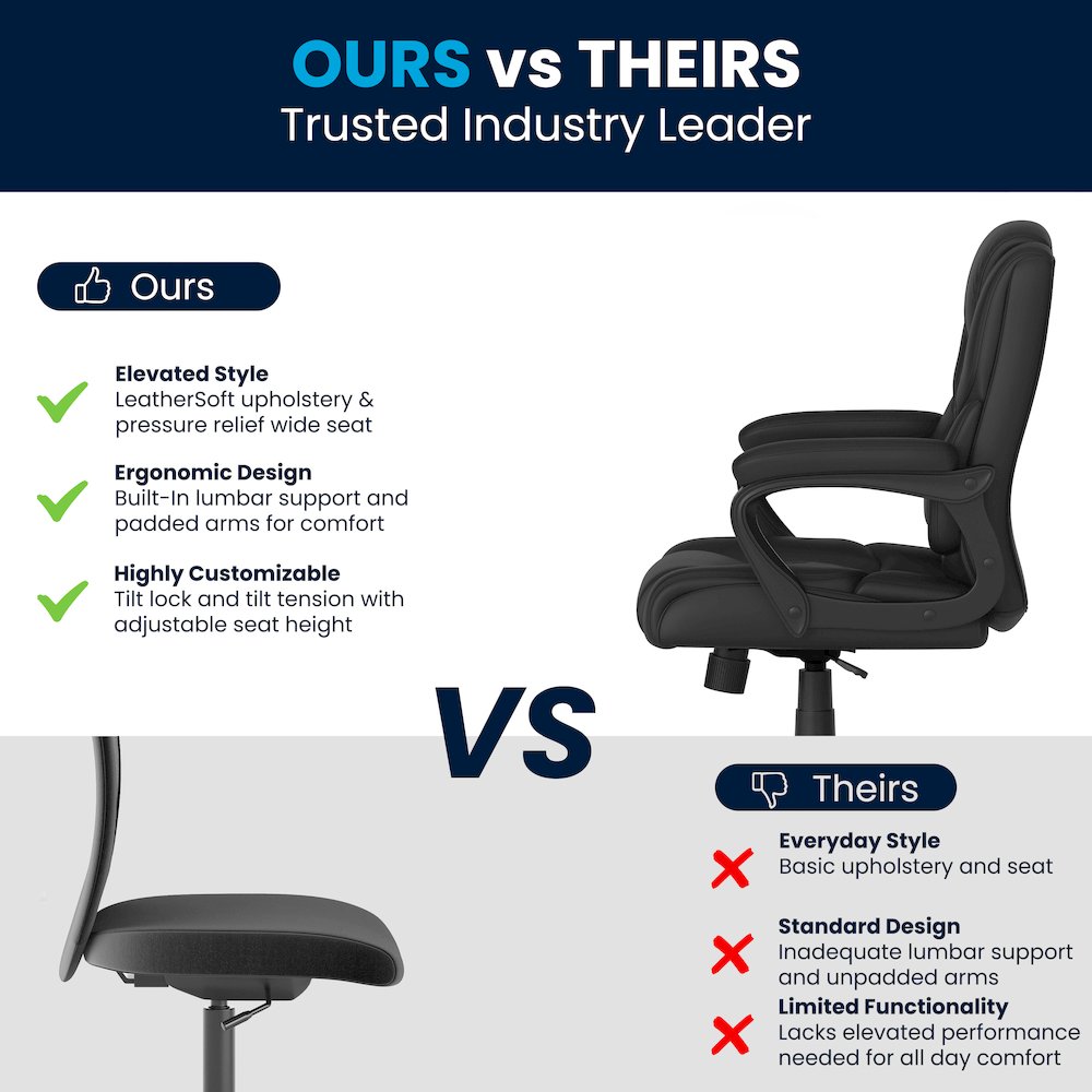 Flash Fundamentals 400 lb. Rated Black Swivel Office Chair with Padded Arms. Picture 7